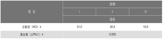 1661536804043952.png blob.png